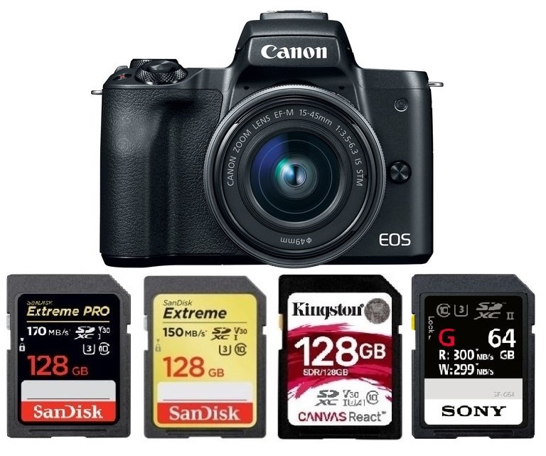 Best Memory for Canon EOS M50 - Camera