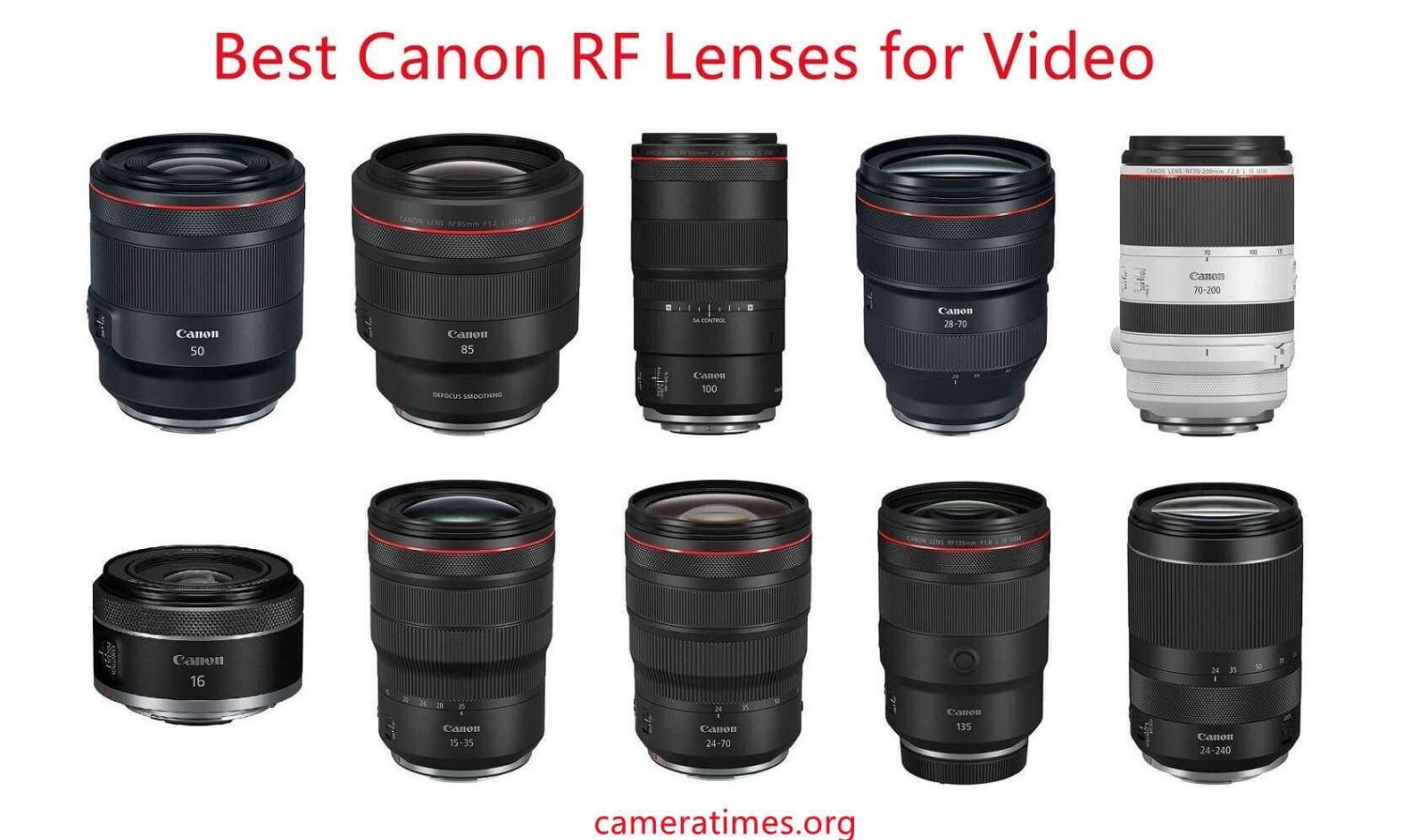 Best Canon RF Lenses for Video in 2023 Camera Times