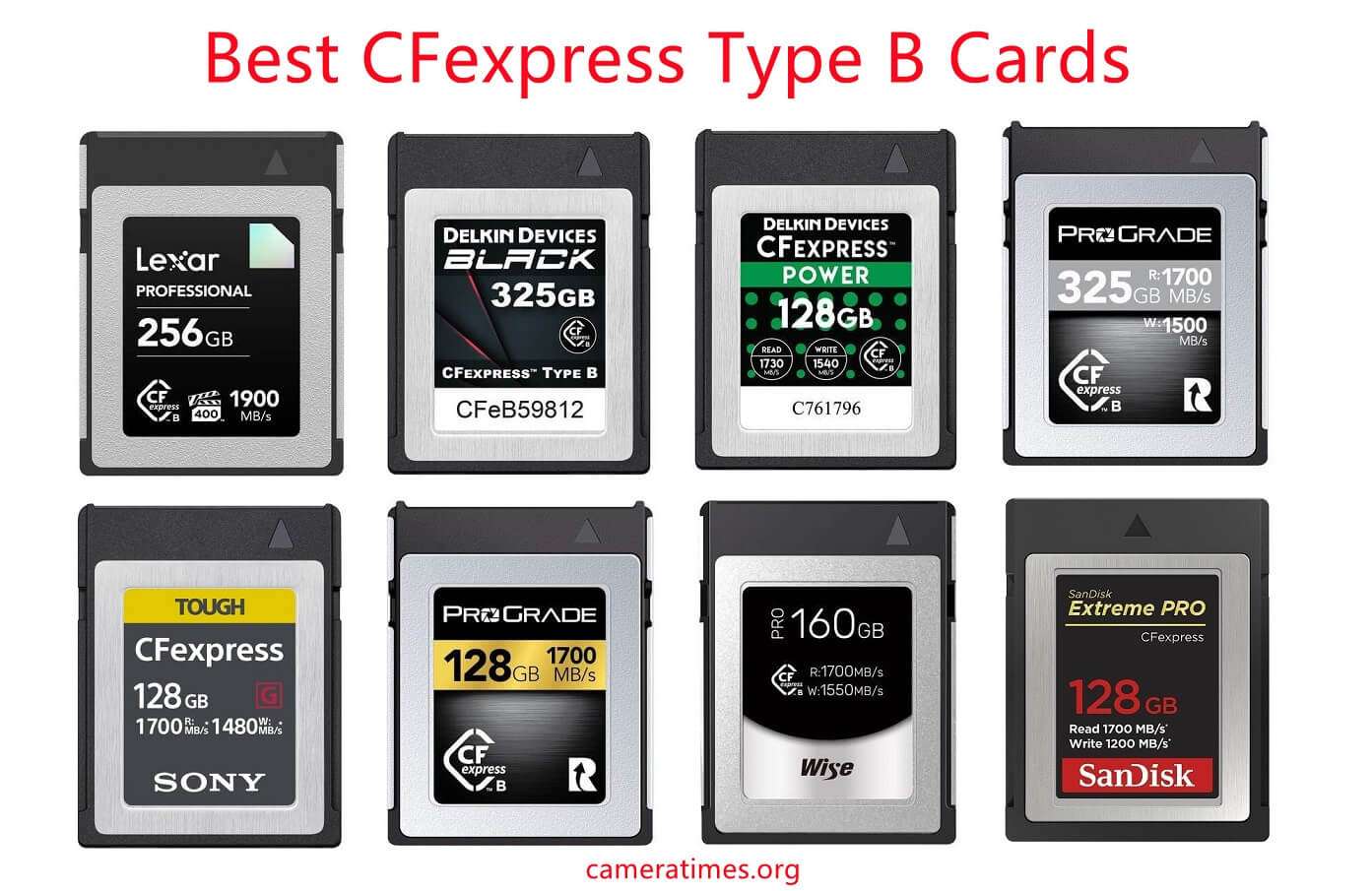 Best CFexpress Type B Cards In 2024 - Camera Times