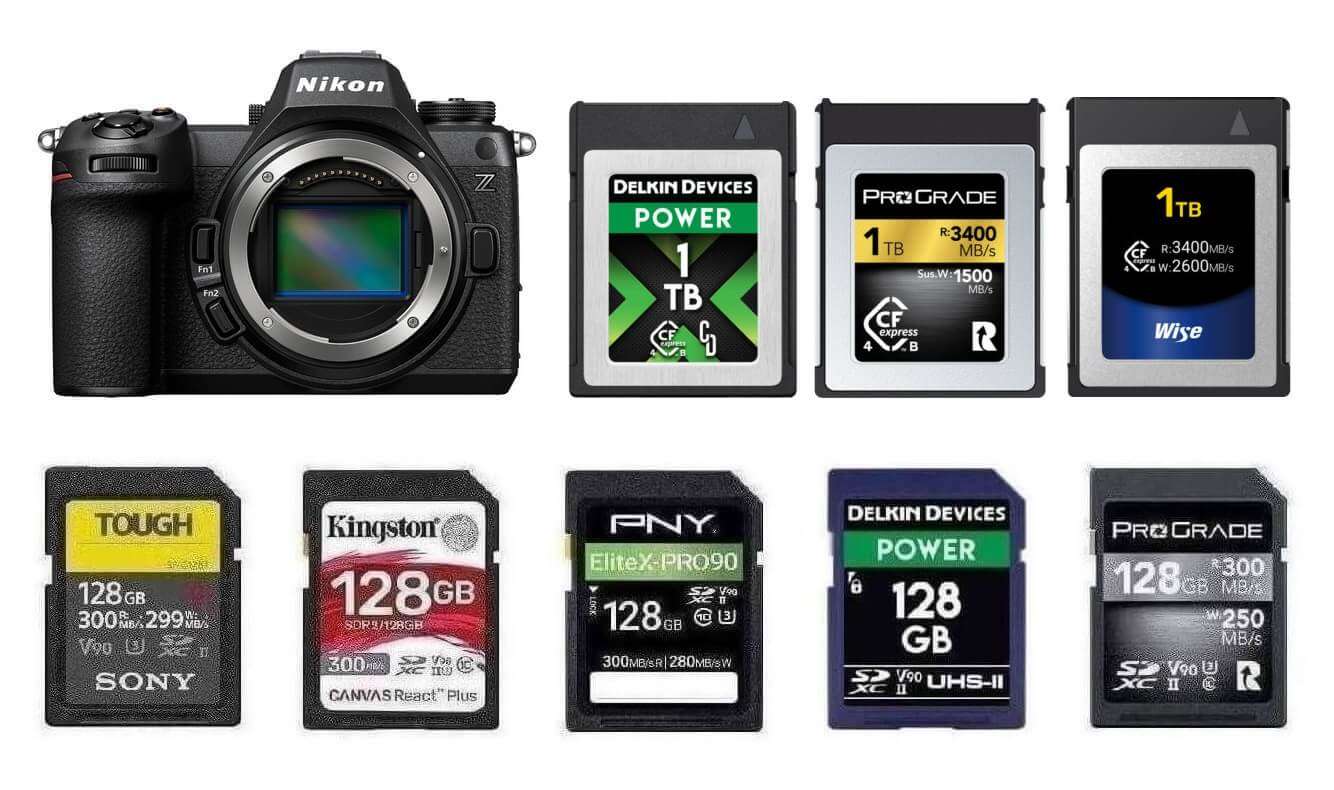 Best Memory Cards for Nikon Z6 III - Camera Times